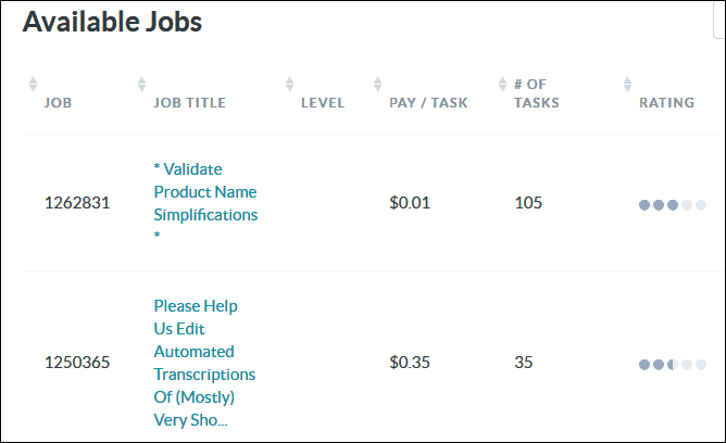 ySense Review: Can you really earn from Survey sites? The Reality! 4